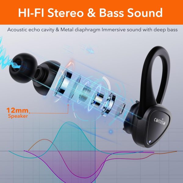 comiso Wireless Earbuds Bluetooth Headphones-5.3 Headphone Sport with Noise Cancelling Mic, Stereo Bass Over Ear Buds with Earhooks, Charging Case, 60H in Ear Bluetooth Earphone for Workout Running - Image 2
